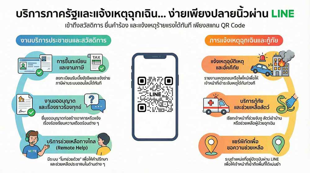 line1