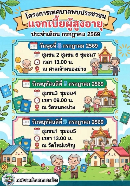 ประชาสัมพันธ์กำหนดการเทศบาลพบประชาชน/แจกเบี้ยผู้สูงอายุ ประจำเดือน กรกฎาคม 2569